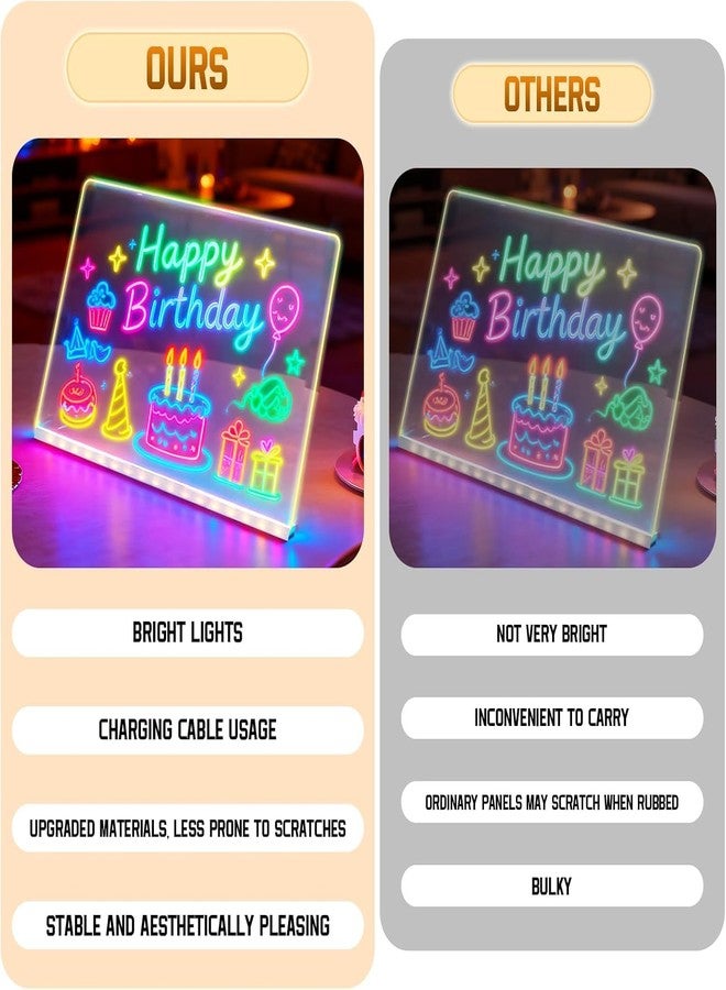 Zerkbiey LED Note Board with Colors, Lumiboards Led Drawing Board for Kids, Clear Drawing Board with Light, 12 Inch Light-Up Acrylic Writing Board, Ideal Gift for Birthdays, Christmas (30 X 20cm) - Image 4